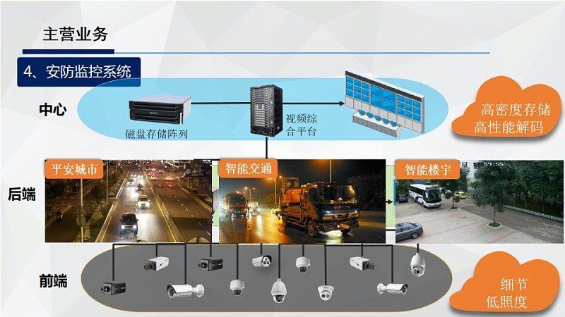广告道闸杆：规格型号背后的技术解析**