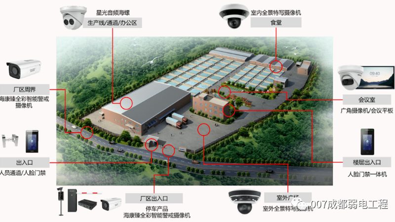 车牌识别道闸：价格背后的技术考量**