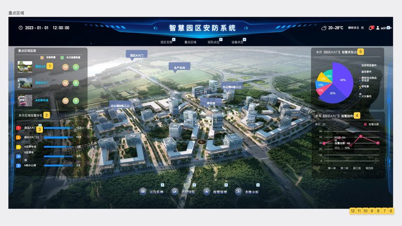 小区蓝牙停车场管理系统：价格背后的考量因素**