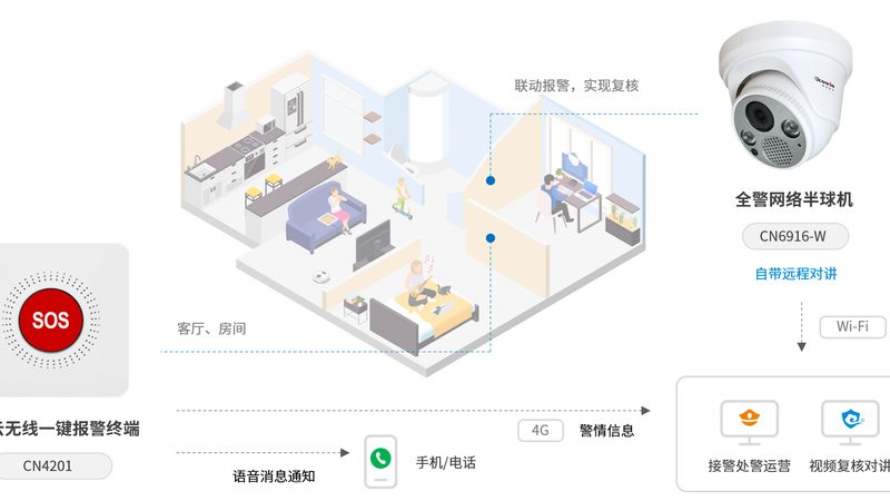学校安防远程监控：选厂家前先看这三点